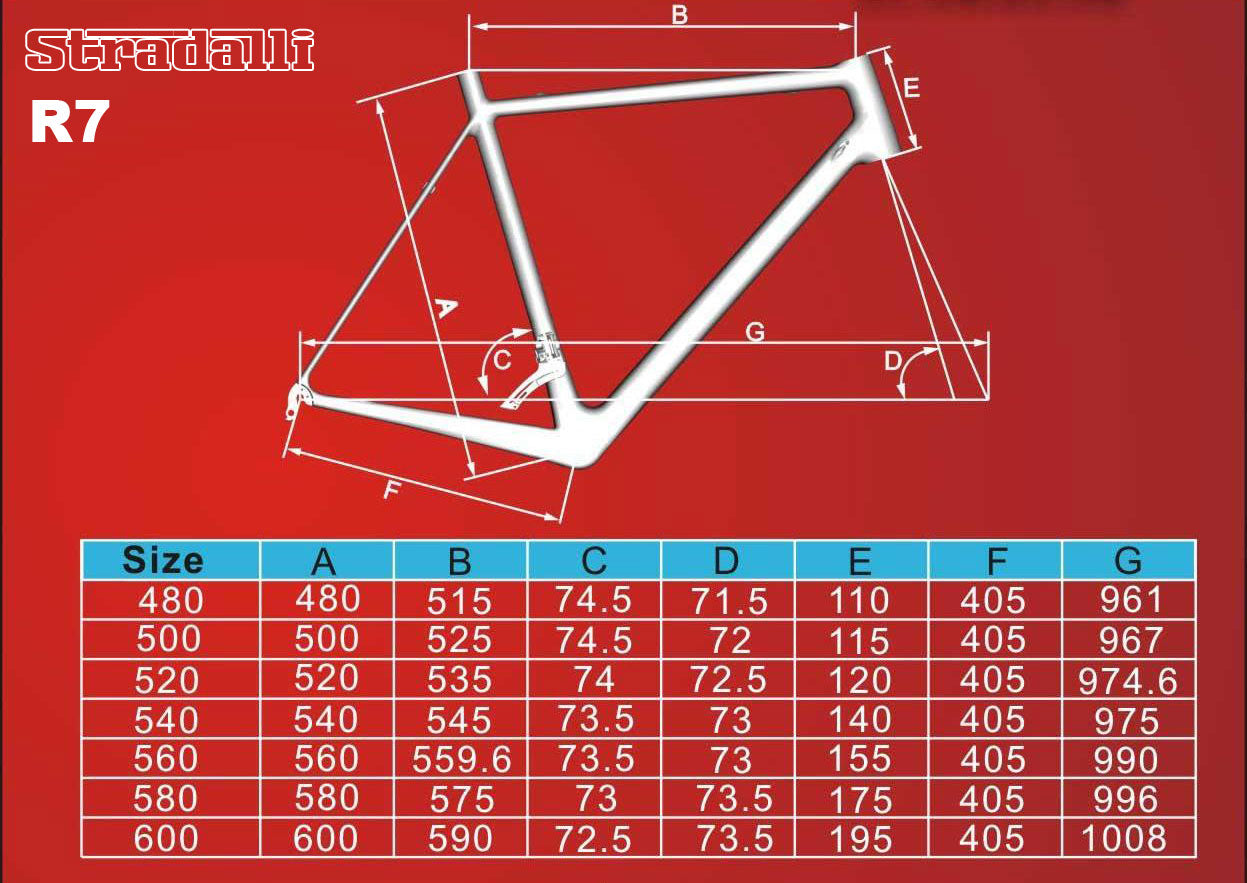 Stradalli R7 Stars-2