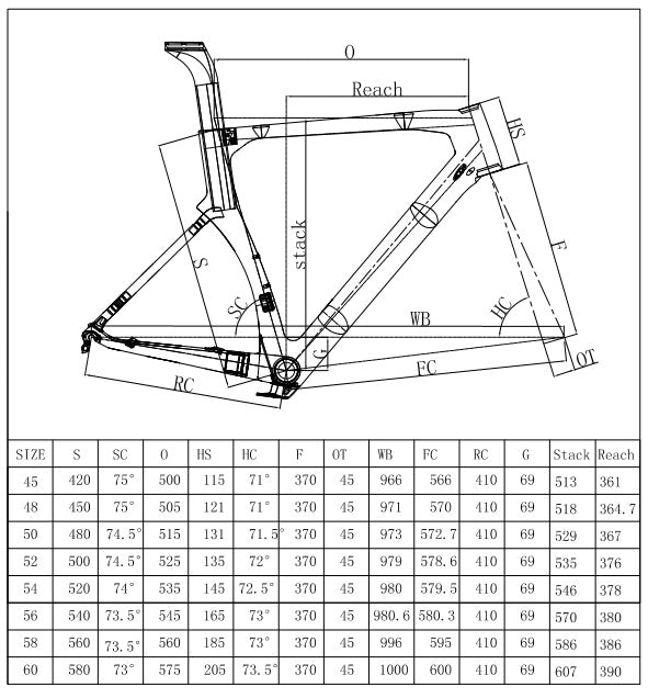 RD17 Frameset